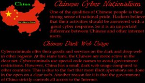 Chinese Dark Web Usage