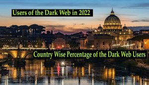 Country Wise Percentage of the Dark Web Users