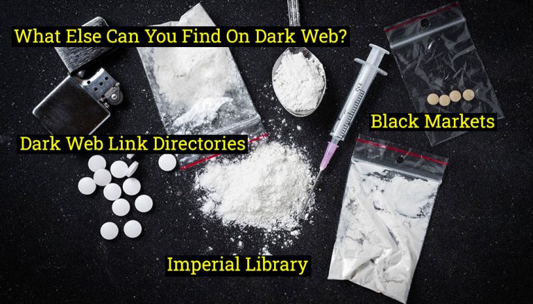 Dark Web Links and Websites in 2023