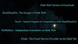 Elude- The Email Service Provider on the Dark Net